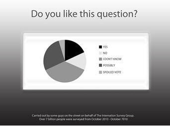 etiquette of the post event survey marco