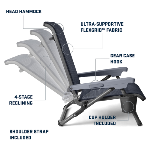 HBC-Z_Infographic_HondoBeachChair.jpg