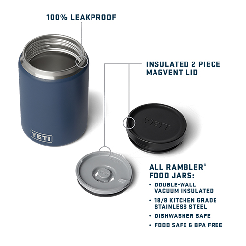 Z_All_FoodJar_R24_PDP_RTBInfographic.jpg