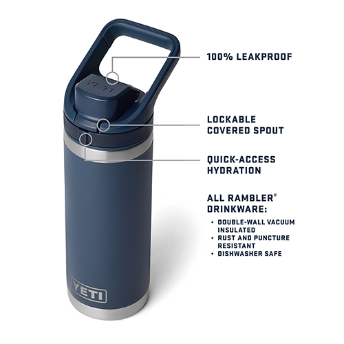 Z_FlipChug_PDP_RTBInfographic_18oz.jpg