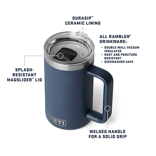 Z_Rambler24ozMug_RTBInfographic.jpg