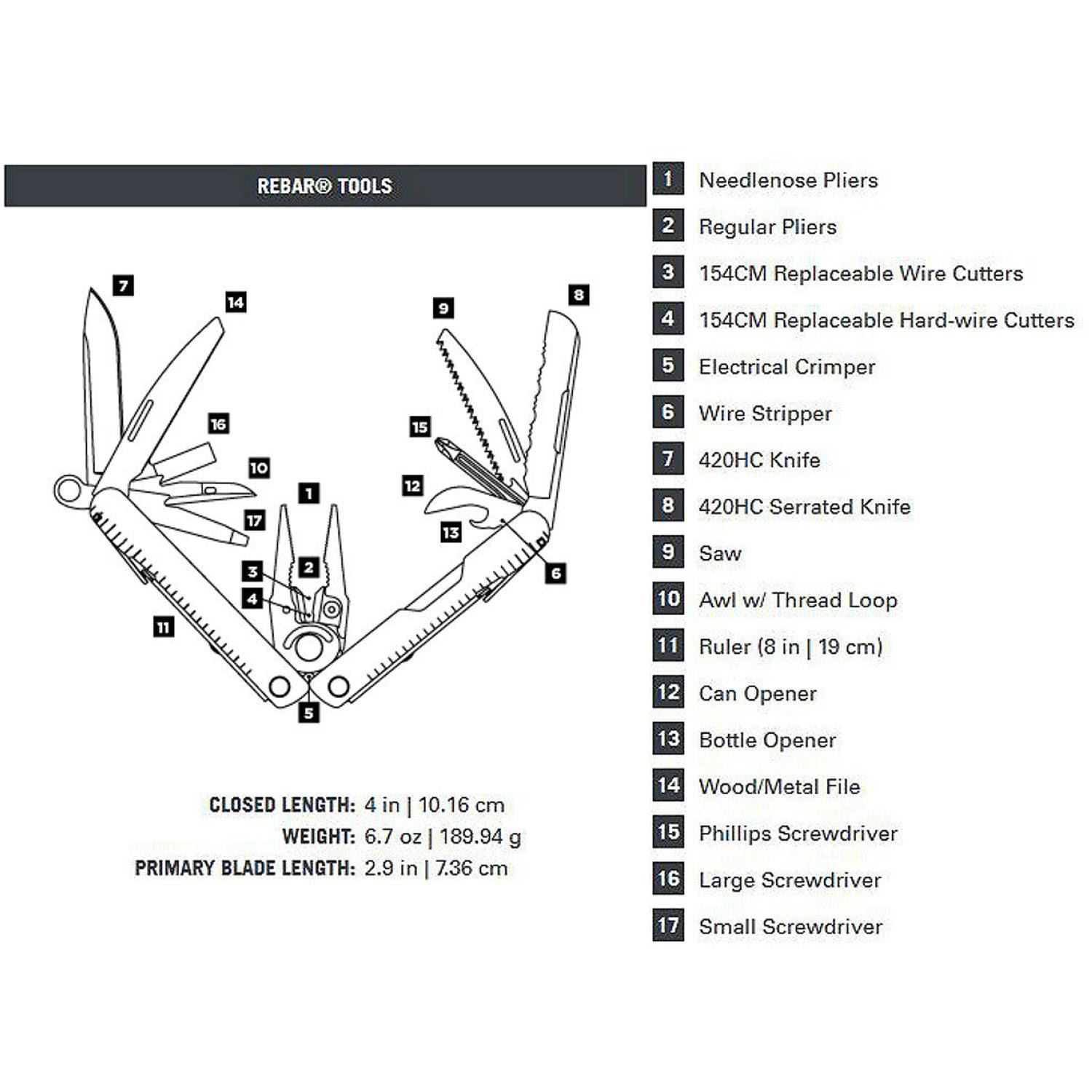 LEATHERMAN® REBAR MOSSY SLATE 3