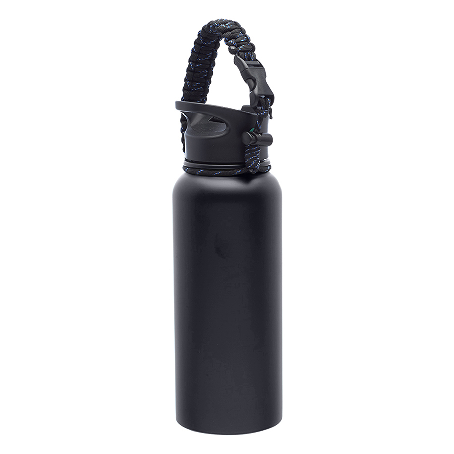 Product view
