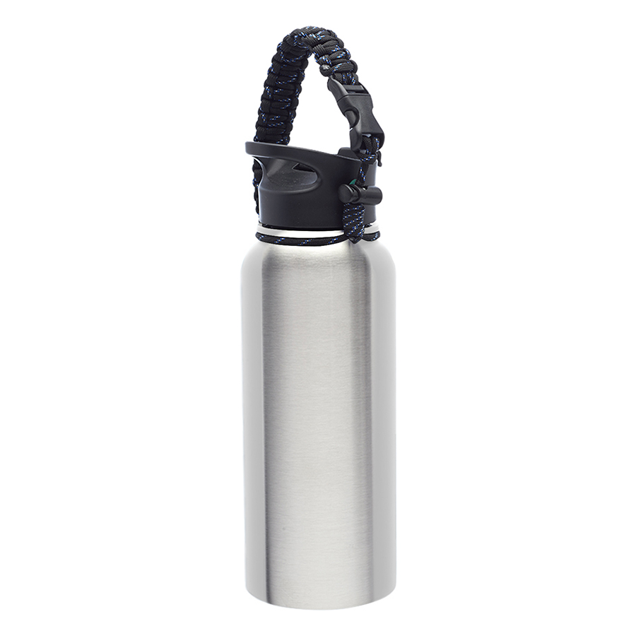 Product view