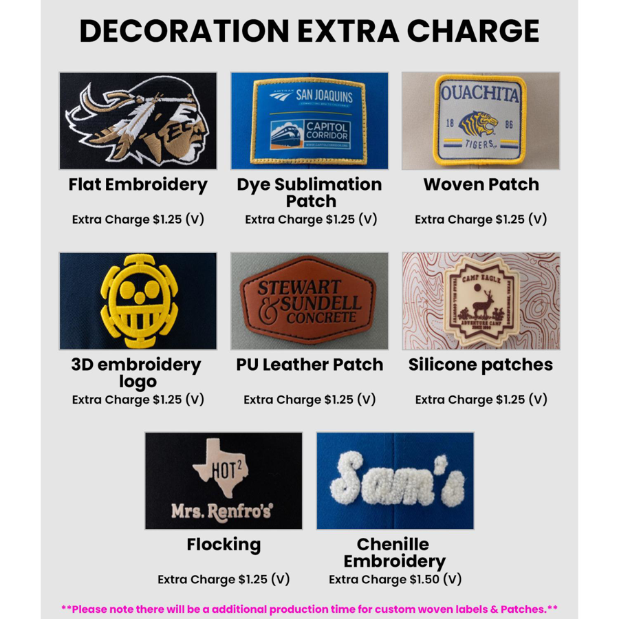 Decoration Options