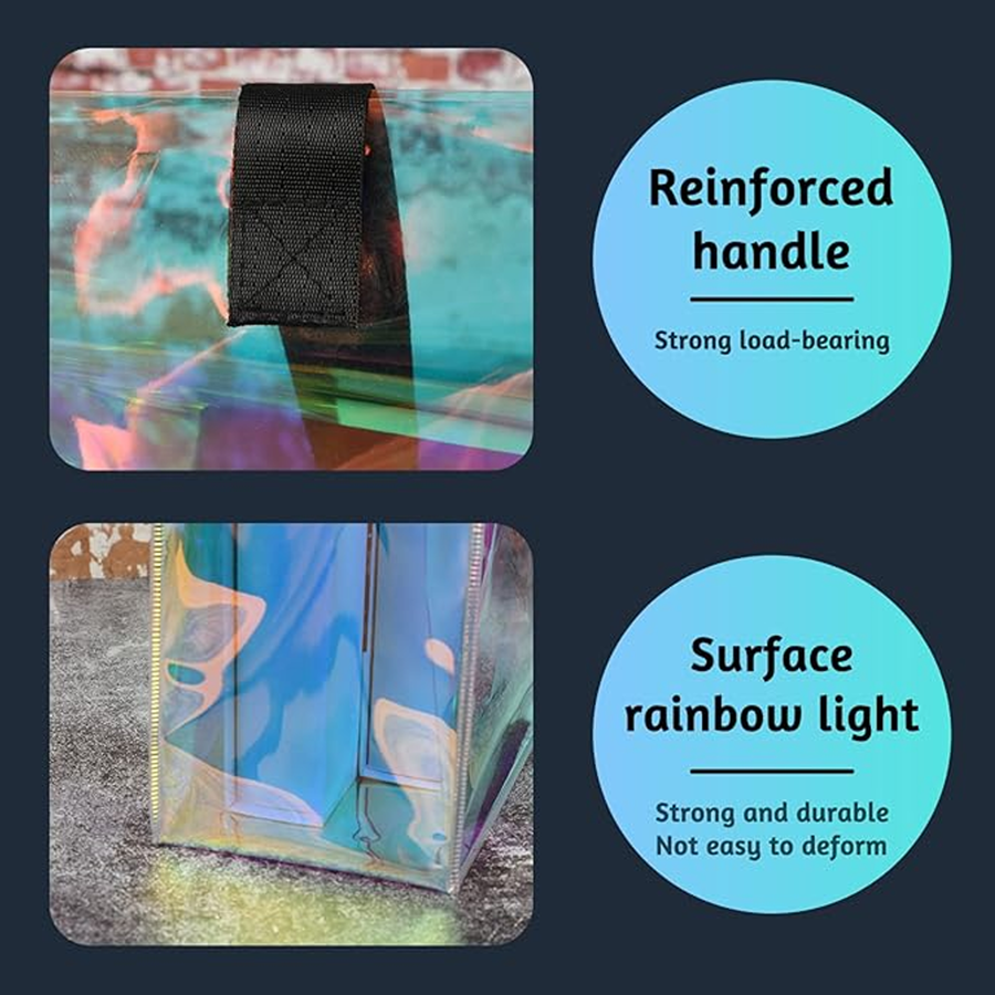 Product View