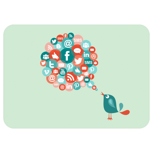 Product View