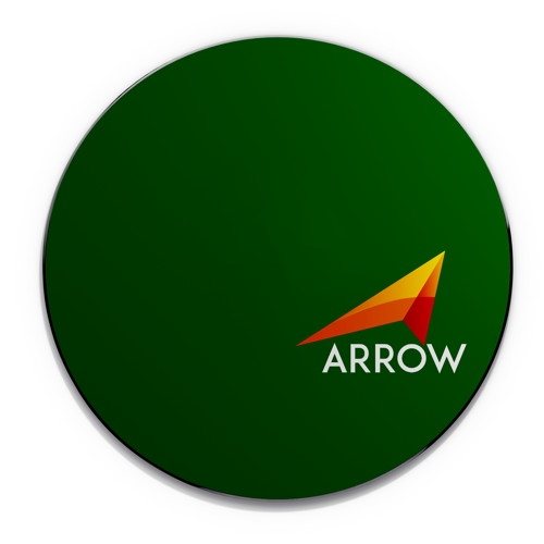 Product View