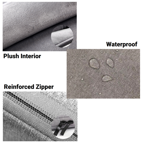 Laptop Properties