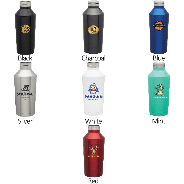 Product view