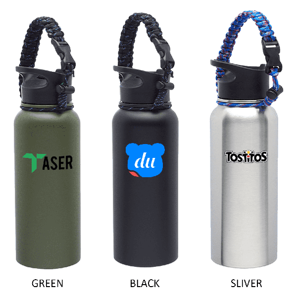 Product view