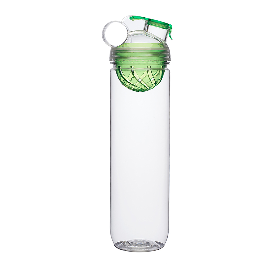 Product view