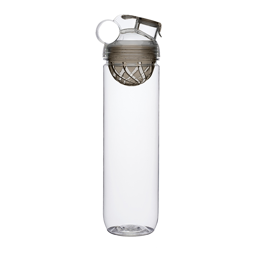 Product view