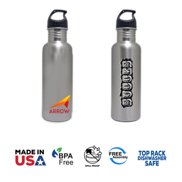 Product view
