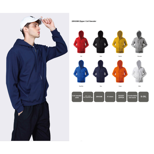 Product View