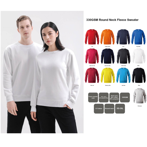 Product View