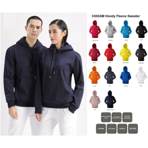 Product View
