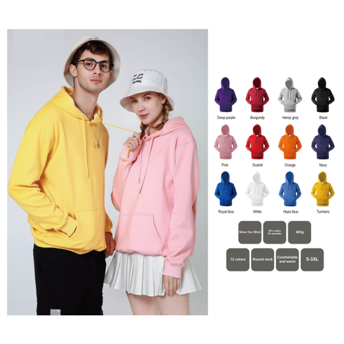 Product View