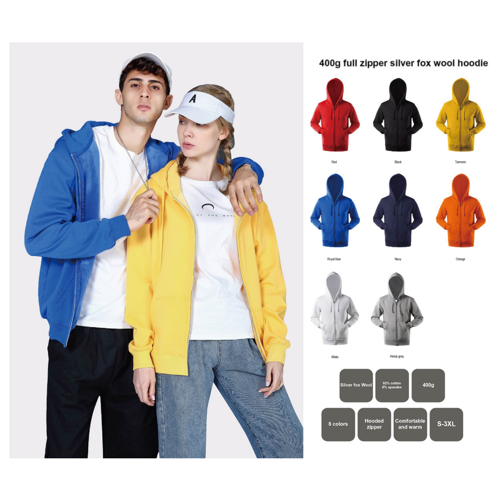 Product View