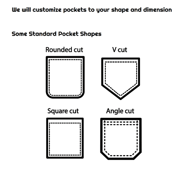 Pocket Options