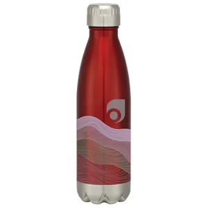 Product View