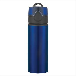 Product View