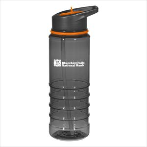 Product View