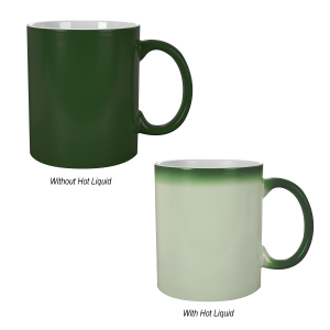 Product View