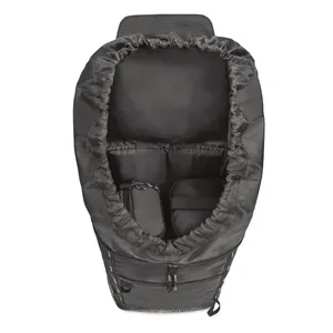 Product View