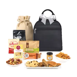 Product View