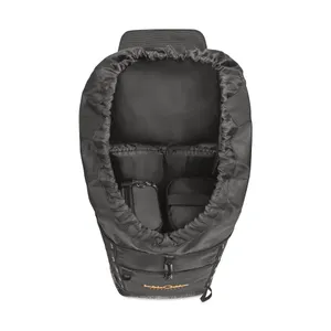 Product View