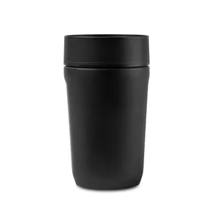 Product View