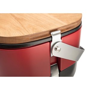 Product View