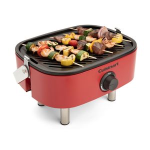Product View