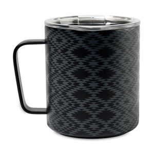 Product View