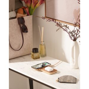 Product View
