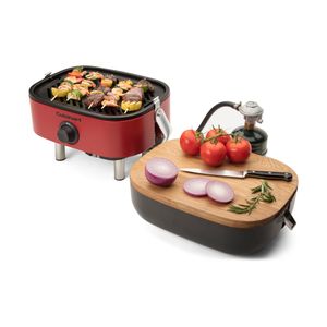 Product View