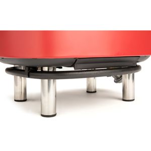 Product View