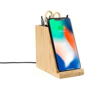 Product View