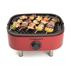 Product View