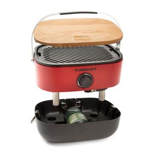Product View