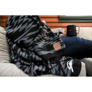 Product View