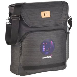 Product View