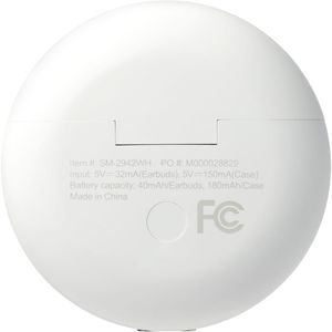 Product View