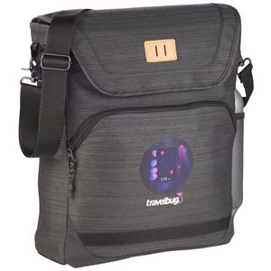 Product View