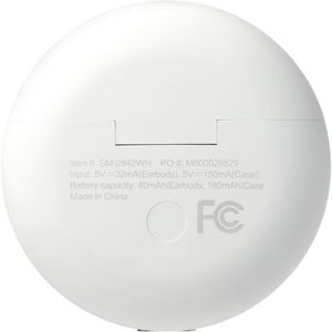 Product View