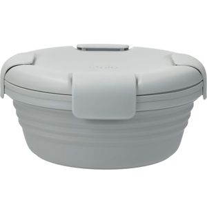 Product View