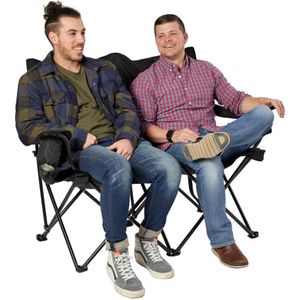Product View