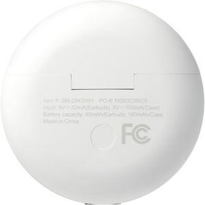 Product View