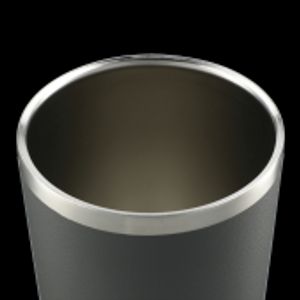 Product View